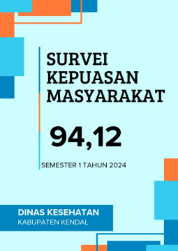 Nilai Indeks Kepuasan Masyarakat (IKM) Semester 1 Tahun 2024