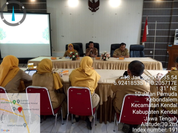 Penyusunan Surat Keputusan Bupati 	Tentang Penetapan Sasaran Penerimaan Layanan Dasar Standar Pelayanan Minimal (SPM) Kesehatan Tahun 2025